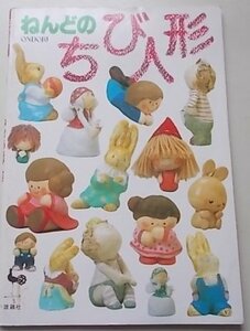 ねんどのちび人形　1983年