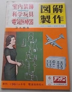 図解製作　1961年冬号　3大特集：室内装飾/科学玩具/電気医療器