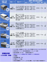 新品 車載冷蔵庫 9L ポータブル -20℃～20℃ AC/DC（ 12V / 24V ）2WAY電源対応 ポータブル冷蔵庫 アウトドア冷蔵庫 車載冷蔵 LVYUAN_画像9