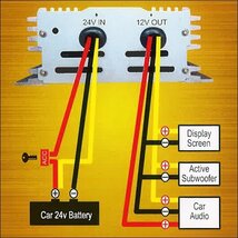 電圧変換器 24V→12V DC-DCコンバーター MAX15A デコデコ【A】送料無料/11Ξ_画像7