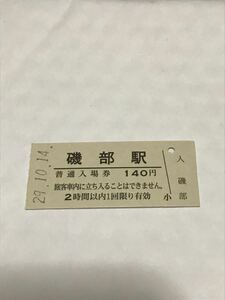 JR東日本 信越本線 磯部駅（平成29年）