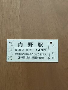 JR東日本 越後線 内野駅（平成29年）