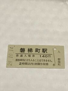 JR東日本 磐越西線 磐梯町駅（平成29年）