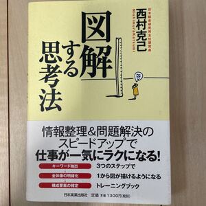 図解する思考法