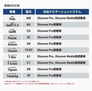 TVキャンセラー Polo ポロ(AW)※1 Golf7/7.5 ゴルフ7/7.5(AU) Golf8 ゴルフ8(CD) パサート(3C) アルテオン(3H) トゥーラン(1T/5T)