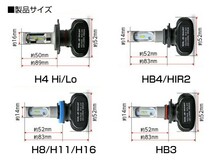 本物!車検対応 三菱 パジェロミニ H53A H58A LEDヘッドライト H4 Hi/Lo 8000LM ホワイト 2個セット 6500K 【1年保証】_画像3