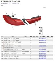 BMW ETK パーツリスト 日本語対応 F04 G11 G12 I01 I12 i3 i8 X1 E84 F48 X6 E71 E72 F16 F86 Z4 E85 E86 E89 Z1 Z3 Z8 E36 E52 E30 M3_画像5