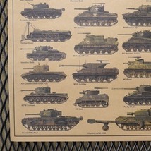 ミリタリーポスター 戦車ガイド D-DAY ノルマンディー WW2 B3サイズ イラストポスター アメリカ軍 ドイツ軍 D-デイ_画像5