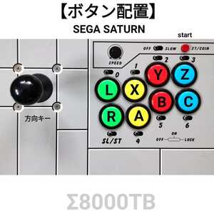 セガサターン用Σ8000TB接続ケーブル/シグマ電子
