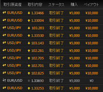 Sign バイナリーオプション サインツール 裁量無し 初心者でも可 勝率86% シグナルツール ハイロー FX 副業 MT4 必勝法 投資法 自動売買_画像5