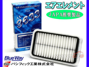 モコ MG21S エアエレメント エアー フィルター クリーナー パシフィック工業 BlueWay ターボ車