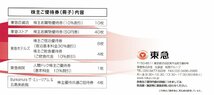 東急電鉄/東京急行 株主優待券 １冊（Bunkamura招待券他） 送料込_画像2