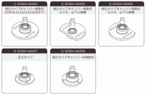 【HKS】ハイパーマックスシリーズ用オプションパーツ スフェリカルベアリング 図(2)（2個1セット）