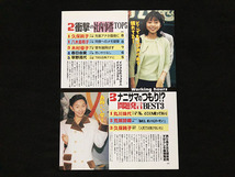 切り抜き 2P■進藤晶子・久保純子・丸川珠代/女子アナ/若い頃　J21_画像5