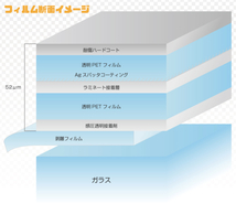 スペイド NCP140　フィルム 断熱 IRカット スパッタゴールド_画像6