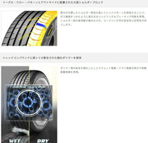 送料無料 235/45R17 GY イーグル F1 スポーツ 新品 4本 ◇ 北海道・九州・四国は送料＋￥2000_画像3