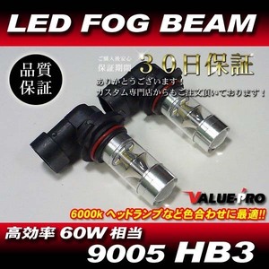 HB3 9005 60W LEDフォグランプ球 白色 2個 /クルーガー セルシオ30前 アイシス エスティマ カムリ フィールダー