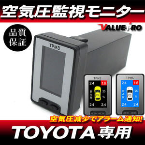 TOYOTA タイヤ 空気圧 モニタリング システム 5pin◆ ランドクルーザープラド 150系 後期 スイッチホール Aタイプ 監視 液晶 モニター