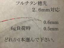 送料無料　チヌ竿　筏　カセ　フルチタン穂先 0.5mm　0.6ｍｍ　１本選択　２．６ｍｍ対応_画像1