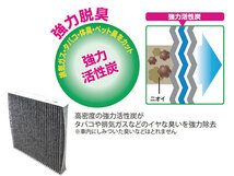 CR-V RM1 RM4 エアコンフィルター 活性炭入り 高機能 PM2.5対応 集塵 防菌 防カビ 脱臭 ピュリエール_画像3