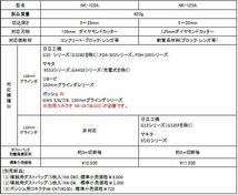 ナカヤ NK-125A コンクリートカッター集塵アダプタ 125mm ダイヤモンド ディスクグラインダーに_画像5