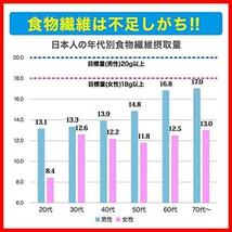 イージーファイバー お通じの改善に役立つ食物繊維 難消化性デキストリン (水溶性食物繊維) 30パック 【特定保健用食品】_画像4