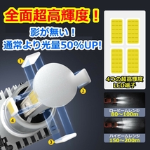 ヘッドライトバルブ ハイビーム セレナ C25 日産 H19.12～H22.11 4面 LED 9005(HB3) 6000K 30000lm SPEVERT製_画像3