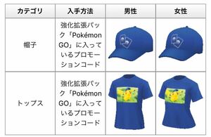 未登録 コード ポケモンGO PokemonGO ポケモンカード コラボ アバター 確定コード ピカチュウ キャップ 帽子 Tシャツ