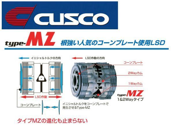 2023年最新】Yahoo!オークション -ミニキャブ lsdの中古品・新品・未