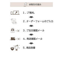 ☆ 株式会社 Be オイルセレクト 90粒 未開封 MCT配合 賞味期限2022年12月22日迄_画像5