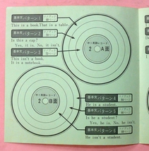 学習研究社ソノシート「中1英語レコード(3枚)」中学1年生コース3月号プレゼント_画像7