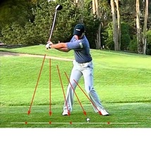 ゴルフ スイング コレクター レーザー トレーナー ゴルフスイング トレーニング 援助 ポインター スポット 方向_画像3