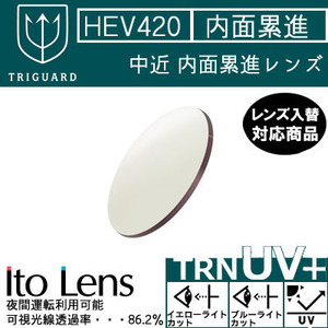 トライガード FF-office basic TRIGUARD FF-tablet ベーシック 遠近両用 レンズ 単品販売 フレーム 持ち込み 交換可能 内面累進 （２枚）