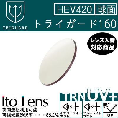 トライガード 160 レンズ 単品販売 フレーム 持ち込み 交換可能 度あり対応 イトー 球面レンズ 裏面UVカット付(2枚)