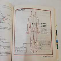 1_▼ 壮快 指圧健康法 安倍俊雄 昭和51年1月20日発行 1976年 西東社_画像9