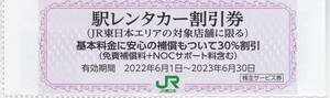 ■即決■１～９枚有■JR東日本　駅レンタカー割引券■～２０２３／６／３０