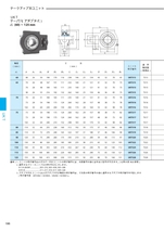 旭精工　UKT318 テークアップ形ユニット テーパ穴　　FYH-UKT318 FYH 日本　ピローブロック　　格安　軸80_画像5