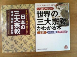 M▽文庫２冊　日本の三大宗教　仏教　神道　儒教・世界の三大宗教がわかる本　仏教　キリスト教　イスラム教　