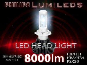 【全国送料無料】Philips LED 2個セットH8/H11/HB3/HB4/PSX26車検対応6500k8000LM