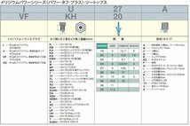 デンソー　イリジウム　POWER　プラグ　ハイゼットカーゴ/デッキバン　S321V・S331V【IXUH20I-5354-3】3本セット【送料無料】_画像2