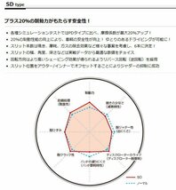 DIXCEL ディクセル スリットローター SDタイプ 前後セット 98/1～05/6 ロードスター NB6C/NB8C_画像2