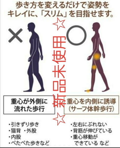 ★ サーフインソールで体幹トレーニング ★