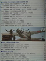 ◆モデルアート 双発戦闘機屠龍.巡洋艦長良型など_画像3