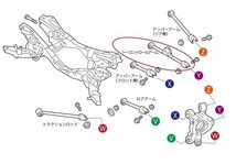 SUPER SPEC ND ロードスター ラテラルアーム リア側 調整式 リア ND5RC 175 :29 A1_画像5