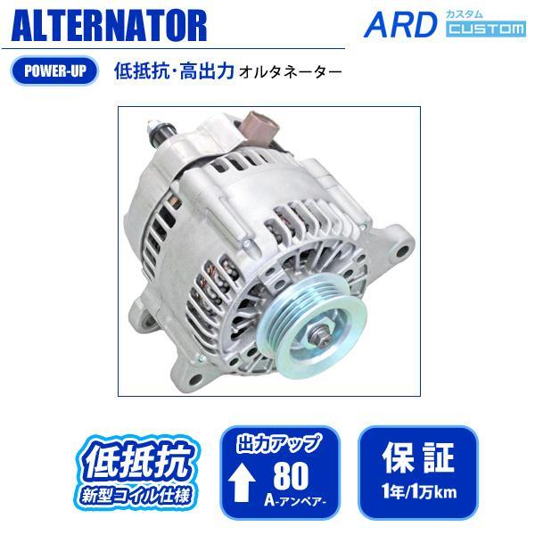 高出力80Aの値段と価格推移は?|1件の売買データから高出力80Aの価値