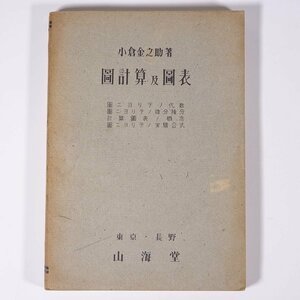 図計算及図表 訂正再版 小倉金之助 山海堂 昭和二一年 1946 古書 単行本 数学