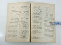 日本の科学者 通巻157号 1981/2 水曜社 雑誌 特集・日本の食糧問題 アメリカの食料戦略と日本の独占資本 異常気象と食糧自給 ほか_画像9