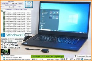 F17A超高速 NVMe SSD 1TB メモリ32GB ThinkPad P1 Xeon E-2176M 2.7-4.4 6C/12T Quadro P2000 Max-Q Win10 for Workstations ノートパソコ