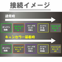 【アイドリングストップキャンセラー】トヨタ ヴォクシー/ノア/ エスクァイア　80系 (ZRR80/ZRR85)　アイスト ＶＯＸＹ　TR-015_画像5