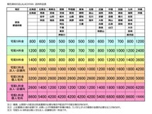 ワンタッチ厚紙封筒 ラクソーメーラーLP×50枚 パック_画像5